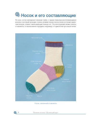 Купить книга вязание носков. обучающий курс. вяжем спицами от мыска и от манжеты  контэнт isbn 978-5-00141-220-5 фото 4