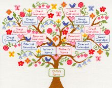 Набор для вышивания My Family Tree (Семейное дерево)
