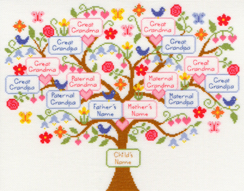 Набор для вышивания My Family Tree (Семейное дерево) смотреть фото
