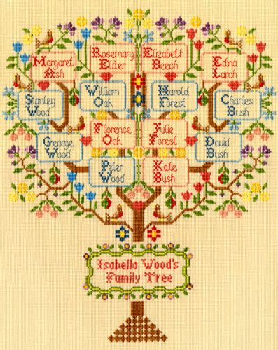 Набор для вышивания Traditional Family Tree (Традиционное семейное дерево) смотреть фото